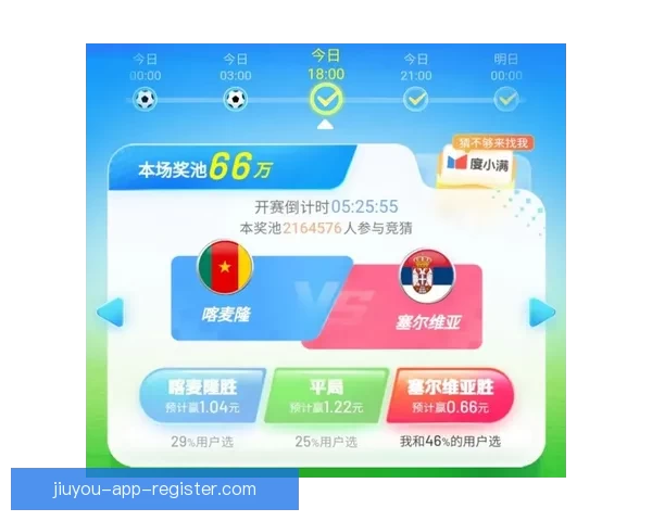 世界杯竞猜游戏规则详解助你赢得丰厚奖励与乐趣
